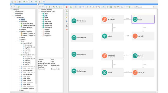 The Tom Sawyer Perspectives schema editor brings data from multiple sources into a common application schema for a connected view of enterprise information.