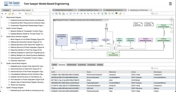Tom Sawyer Model-Based Engineering 2.2.0 delivers faster performance, expanded model visualization, and updated platform support.