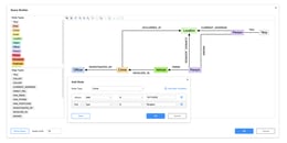 Introducing Tom Sawyer Perspectives 13.0.0