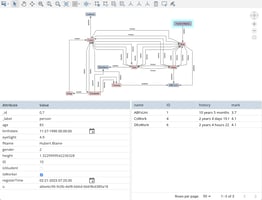 Perspectives 13.3 empowers users to analyze complex systems more clearly, flexibly, and intelligently than ever.