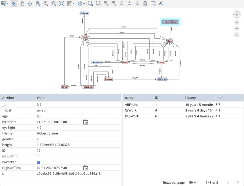 New Perspectives Kuzu connector enables you to analyze and visualize graph data in Perspectives without the cost or complexity of traditional commercial graph database solutions.