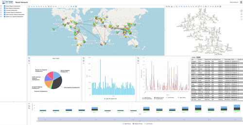 Leverage Perspectives and our graph application development services to build an app