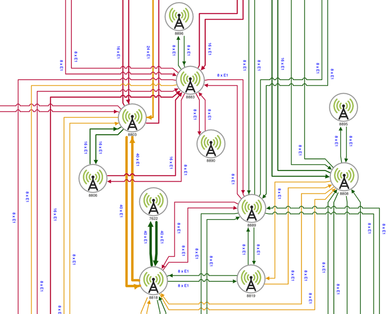 Data-driven node and edge styling help users understand and navigate complex data.