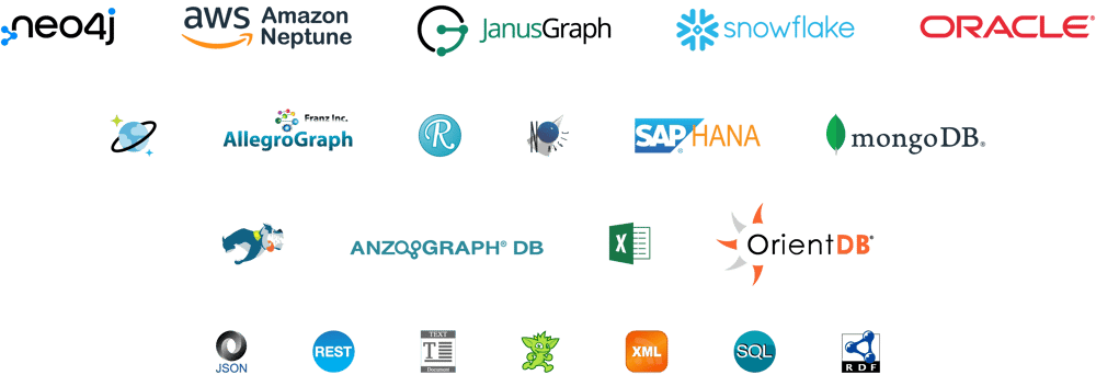 2023.08.25.0.FederatedDataIntegration