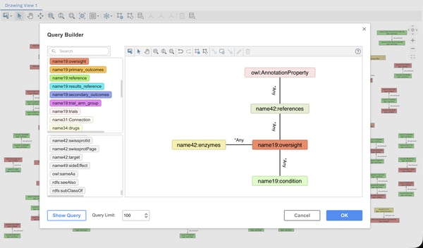 Query triple stores and labeled property graphs alike without the need to know SPARQL, Gremlin, or Cypher.