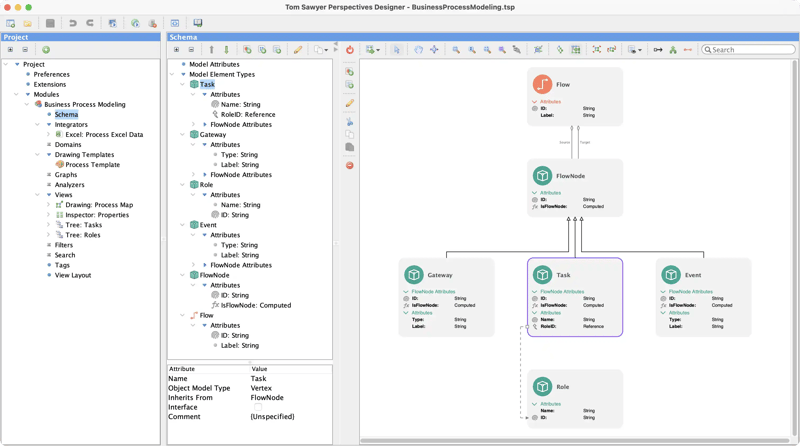 Visualize and refine the structure of your data model with the Tom Sawyer Perspectives visual schema editor.