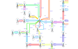 Microwave traffic and bandwidth