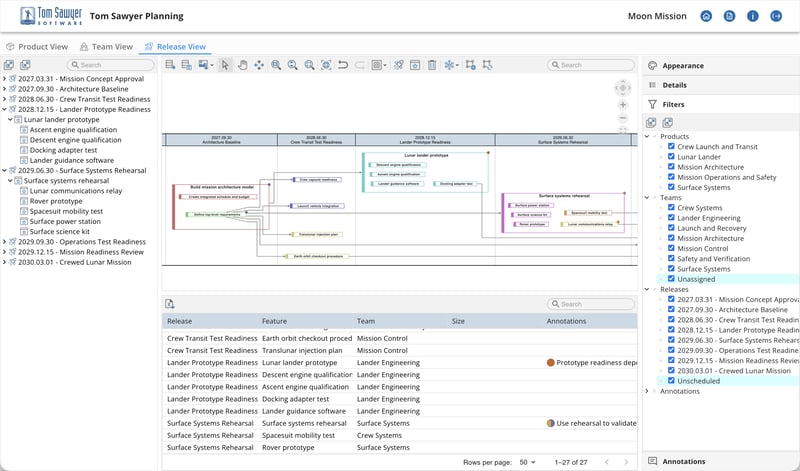 Tom Sawyer Planning Release view
