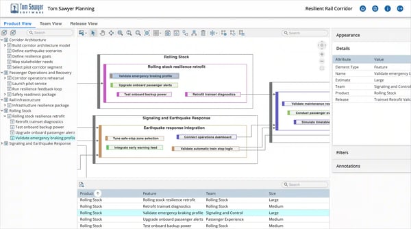 The Tom Sawyer Planning Product view brings structure to complex plans so teams understand feature dependencies.