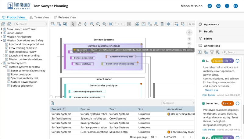 2026.09.29.0.Planning.Annotations