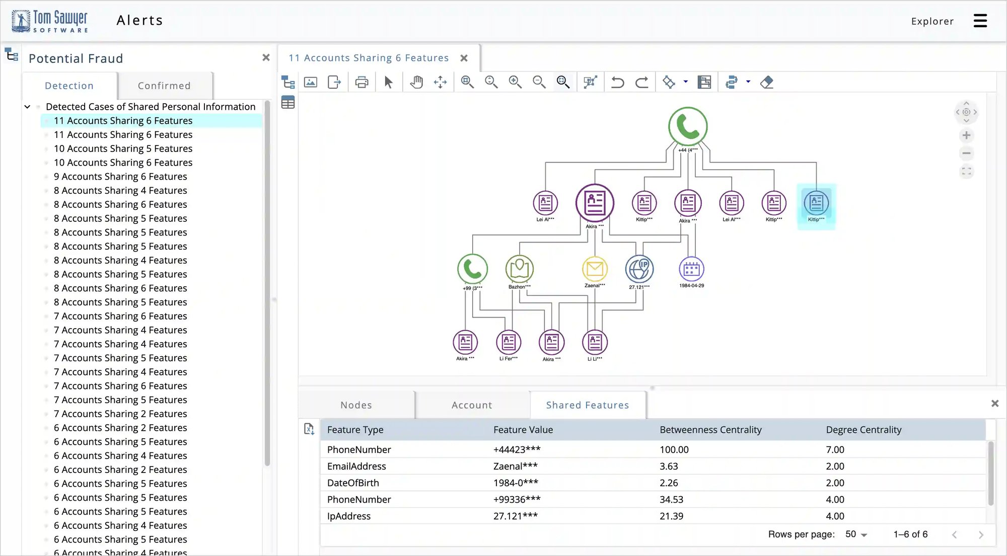 Fraud Detection