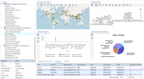 Leverage Tom Sawyer Perspectives and our graph application development services to build an app