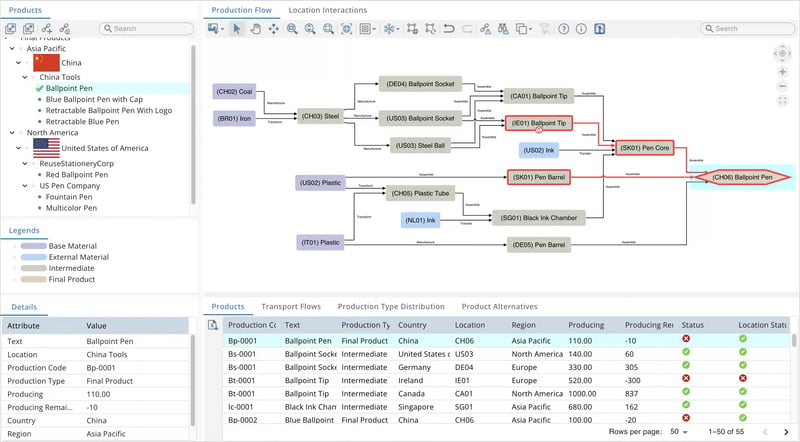 Tom Sawyer Perspectives low-code development platform federates and transforms complex connected data into knowledge graph visualizations that inform decision-making.