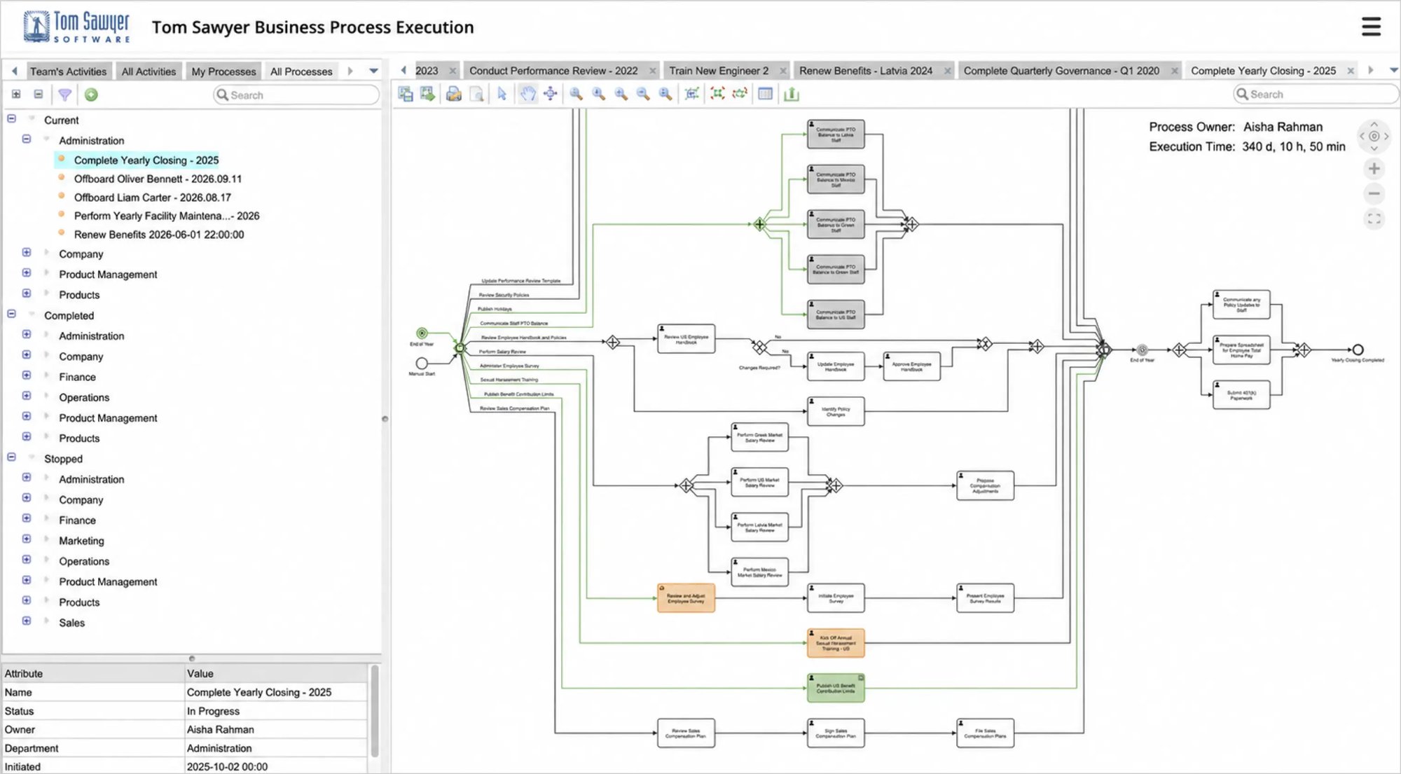 Business Process Management