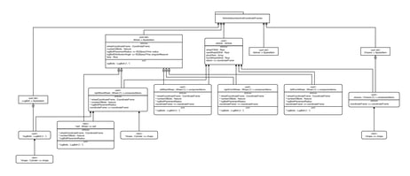 Tom Sawyer SysML v2 Viewer 1.1 Available Now