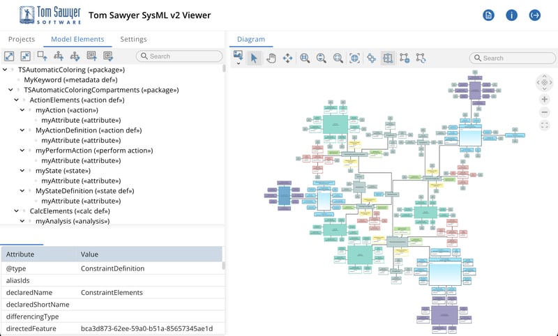 Language keyword-based coloring delivers consistent visual cues for clearer, more readable models.