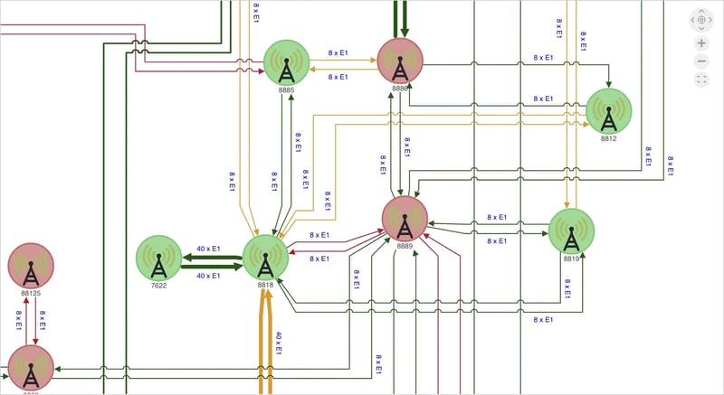 A graph produced with Tom Sawyer Perspectives showing load and capacity between towers in a microwave network.