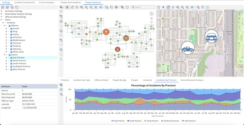helps organizations gain deeper insight into complex systems—faster and more flexibly and intelligently than ever