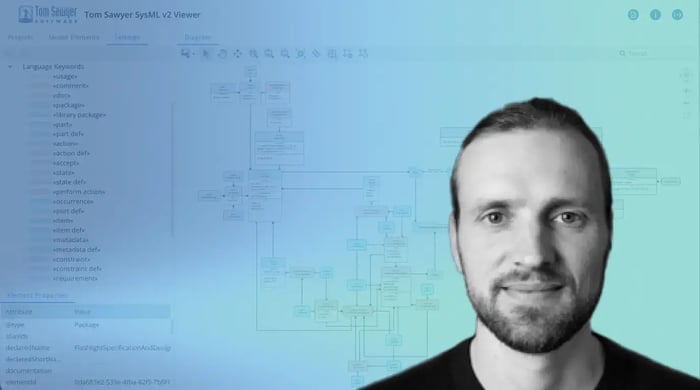 Johannes Gross, CEO of Planetary Utilities, explores how SysML v2 is reshaping the future of space system engineering&nbsp;in this live webinar.