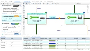 New annotations introduced in Tom Sawyer Perspectives 13.6 captures context within visualizations.