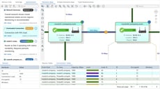 Perspectives 13.6 Delivers Faster, More Flexible Knowledge Graph Visualization