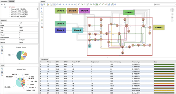 www.tomsawyer.comhubfsWebinars2023.05.08.0.MicrowaveDashboard-1