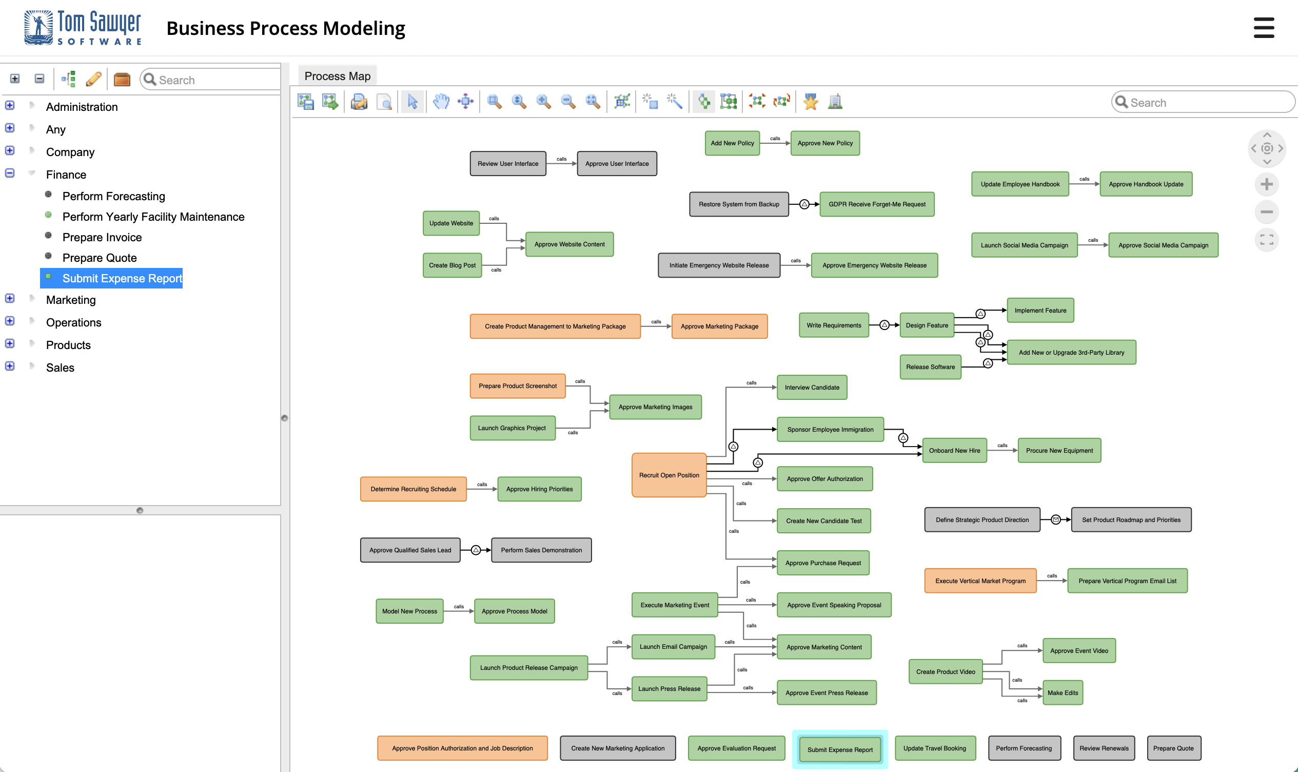 See a graph of your processes and how they are related to one another with the Process Map