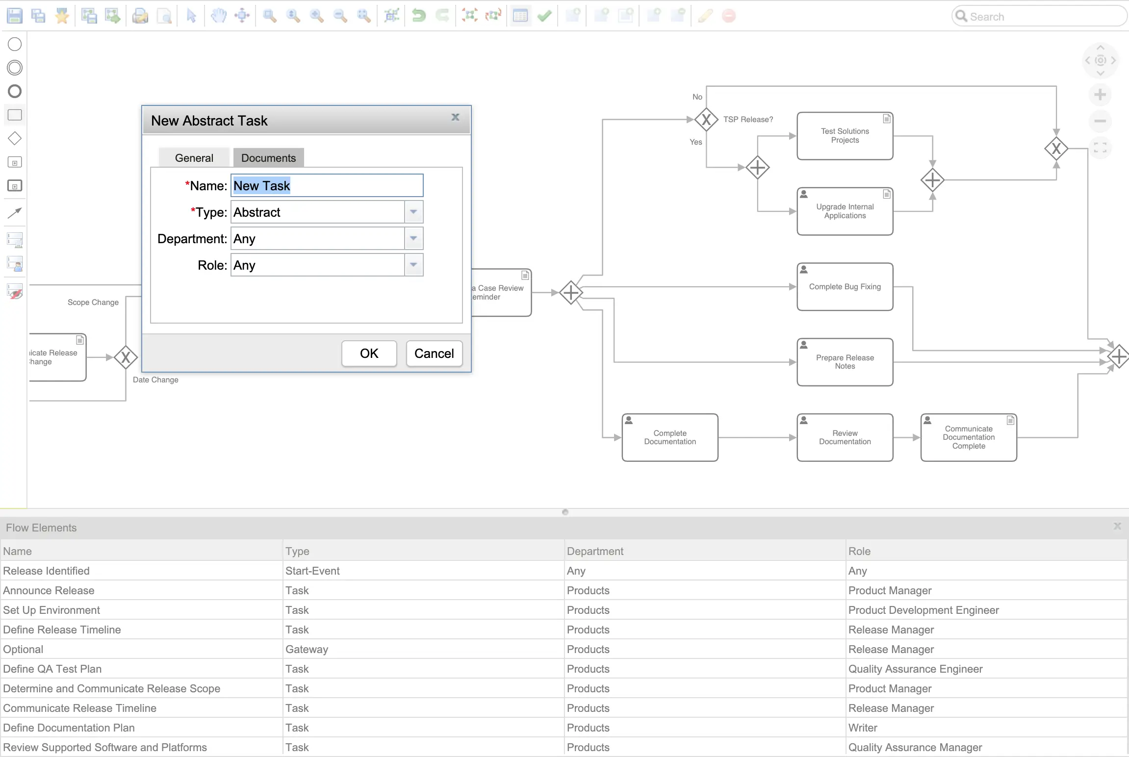 Efficiently create and visualize processes in the Business Process Modeling module