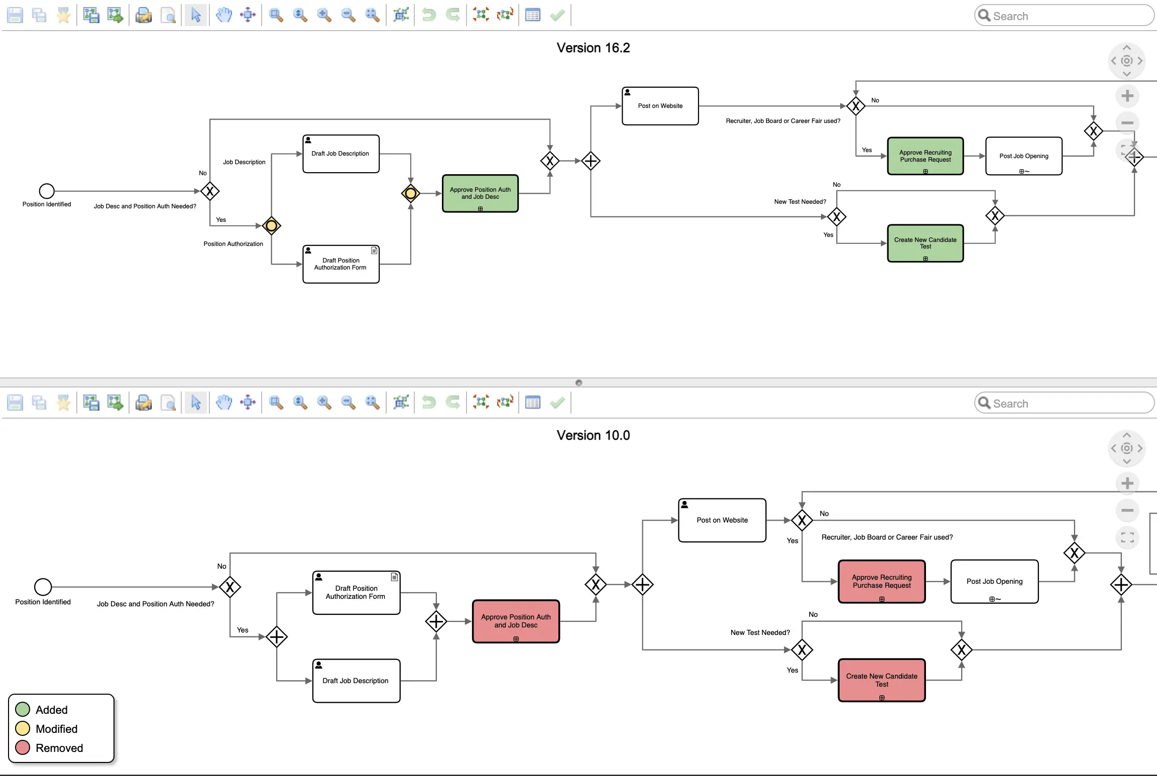 Visually compare two versions of a process in the Business Process Modeling module