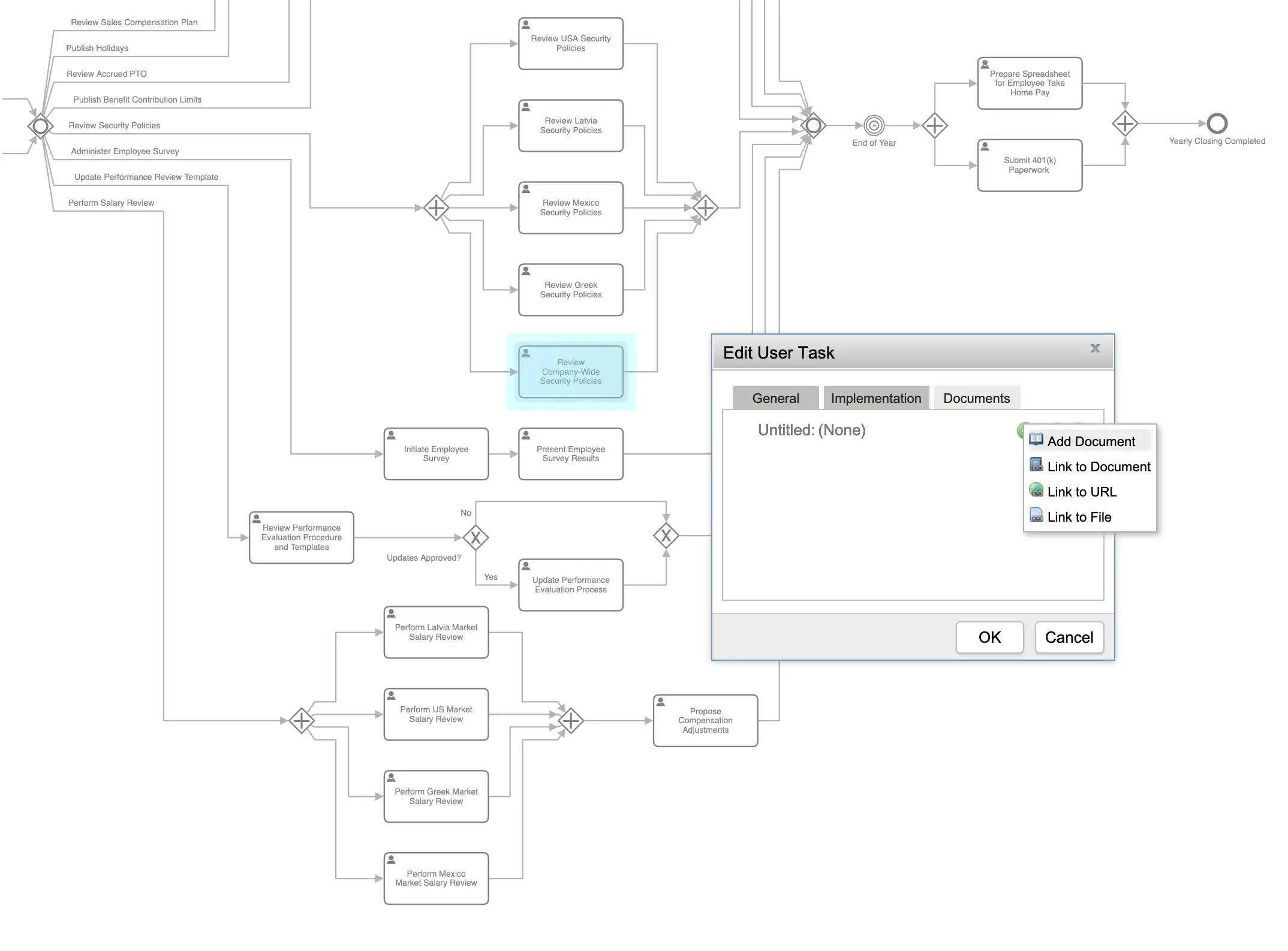 Link documents and URLs to tasks in the Business Process Modeling module