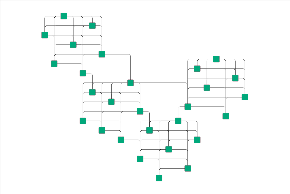 Bundle graph layout