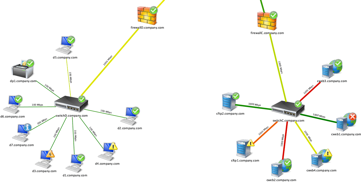 A graph with node and edge labels