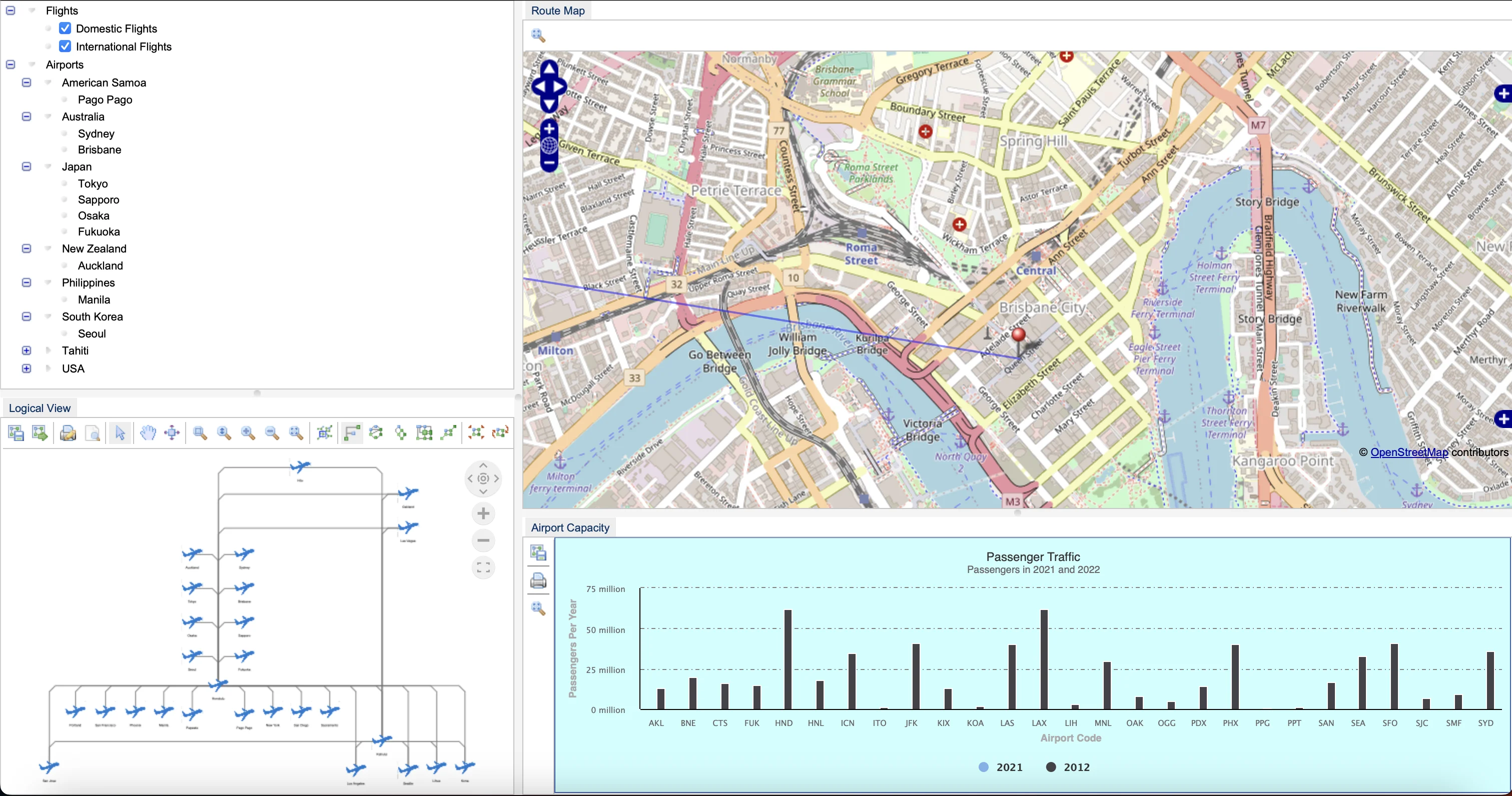 An example application created with Perspectives showing a dashboard layout with drawing, map, tree, and chart views.