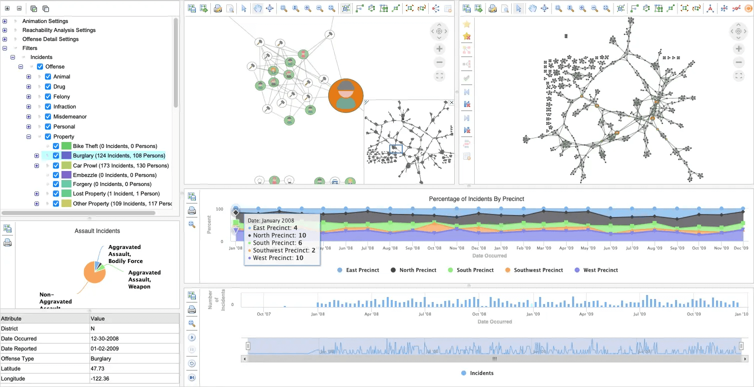 Example crime network application built using Perspectives that integrates data and enables powerful analysis of data.