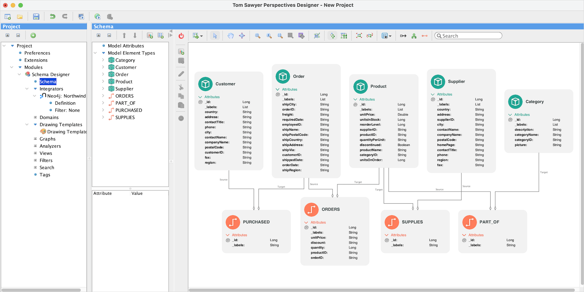 The Perspectives schema editor.