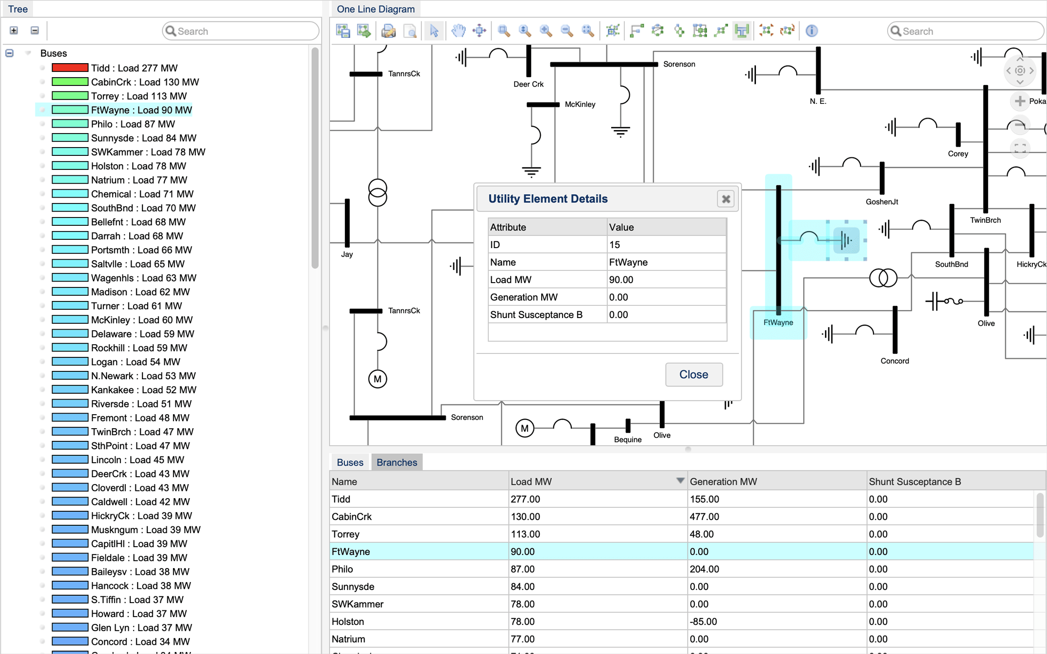 An example application built with Perspectives showing an invokable view dialog.