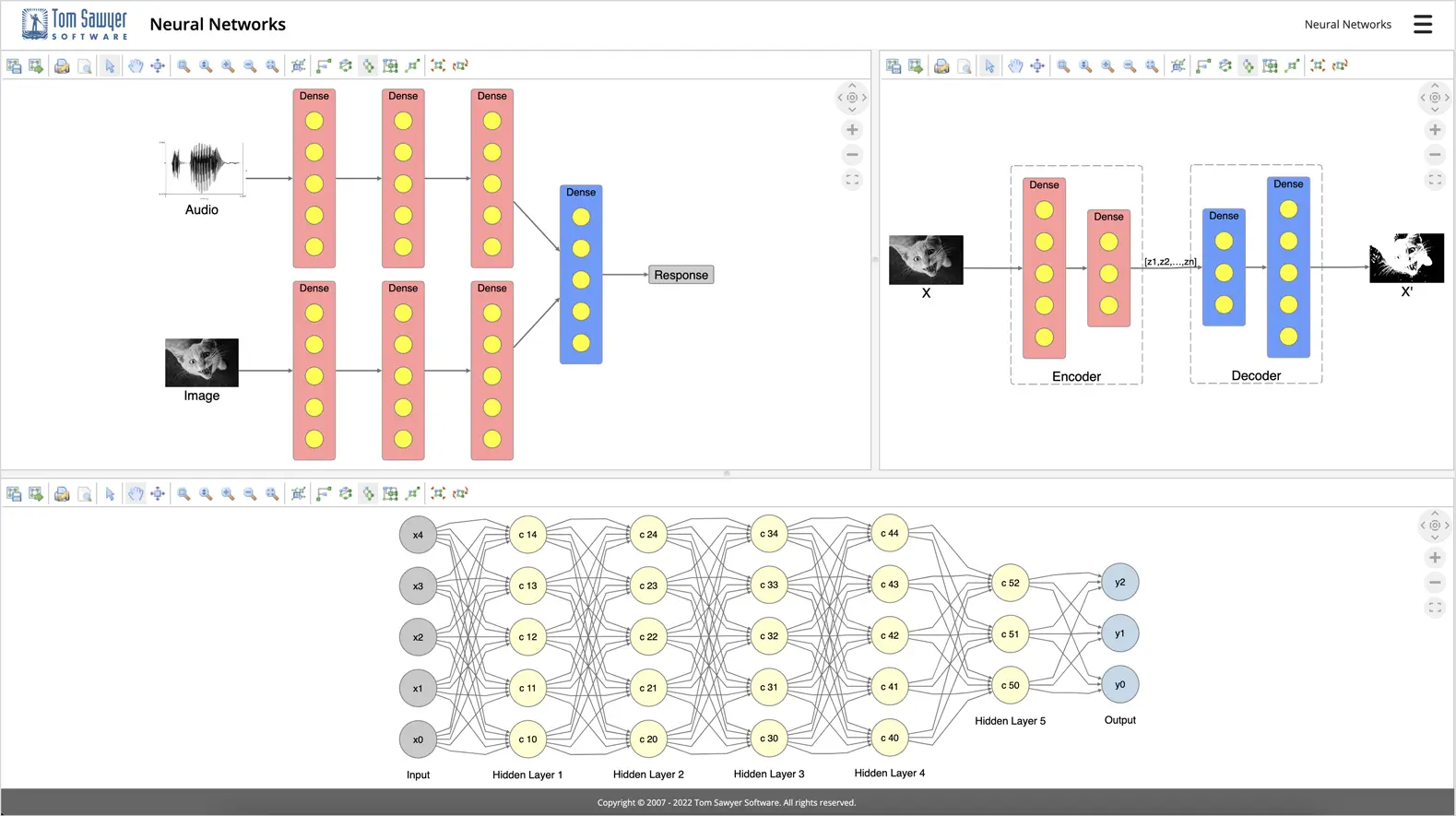 Neural Network