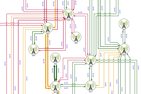 Microwave Network
