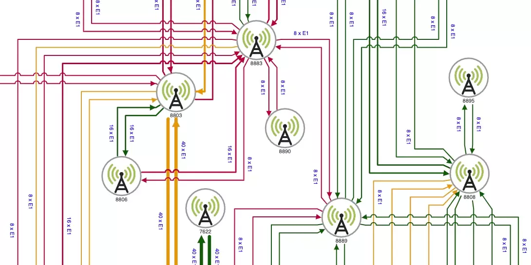 Graph visualization showing the connections and load between microwave transmitters in a network.