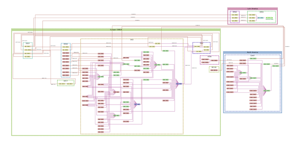 Knowledge graph systems enhance the agility, efficiency, and resilience of supply chain operations by providing a deep, interconnected understanding of all its elements