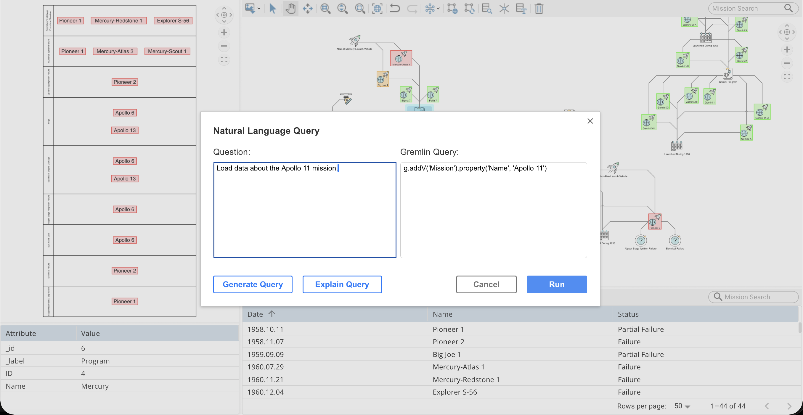 Tom Sawyer Perspectives 13.4 Press Release | Tom Sawyer Software News