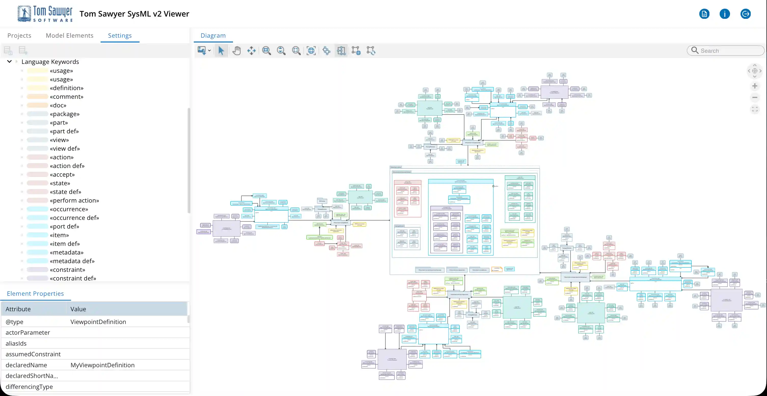 Tom Sawyer SysML v2 Viewer 1.2 Provides Enhanced Model Visualization ...